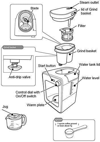 ☕✨ Mini Power Coffee Maker · Drip-proof/Constant Temperature Extraction 🍵⚡